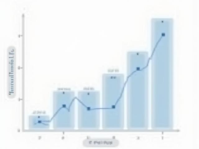 Data visualization showing a strong correlation between 7 hours of sleep and optimal productivity, with a clear sweet spot evident in the numbers.